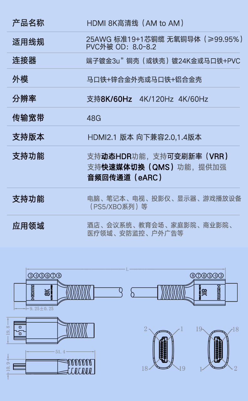 HDMI8k高清线-铝壳长网尾_02